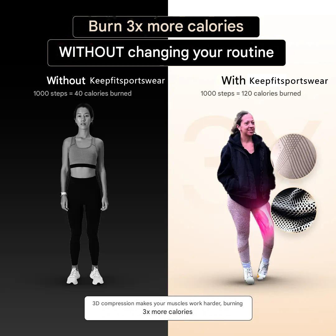 High-Waist Compression Leggings 3D | Butt Lift & Squat-Proof | Premium Gym Wear